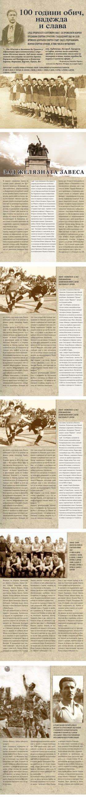 ПФК Левски София