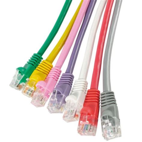 9 Ethernet Cable Types Ethernet markertek connectronics