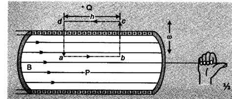 Draw The Magnetic Field Lines Due To A Current Passing Through A Long Solenoid Cbse Class 12