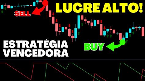 Indicador Para Tradingview Este Indicador Conflu Ncia Muito Bem As