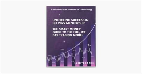 Unlocking Success In Ict Mentorship The Smart Money Guide To The