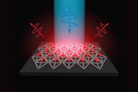 Arrays Of Quantum Rods Could Enhance TVs Or Virtual Reality Devices