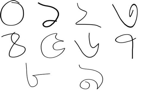 Assamese Handwritten Digits | IEEE DataPort