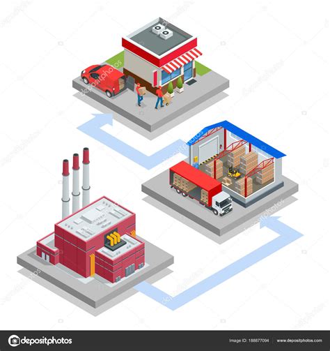 Isometric Waste Processing Plant Technological Process Truck