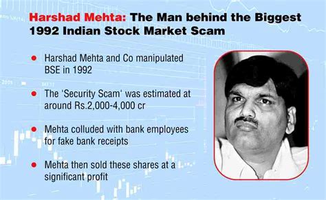 Indian Stock Market Scam 1992 By Harshad Mehta Watw