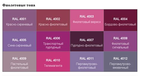 Карта цветов RAL и RR - 7 тонн