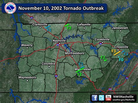 Veterans Day Tornado Outbreak Years Later Indianapolis News