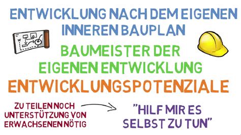 Montessori Pädagogik zusammengefasst und einfach erklärt