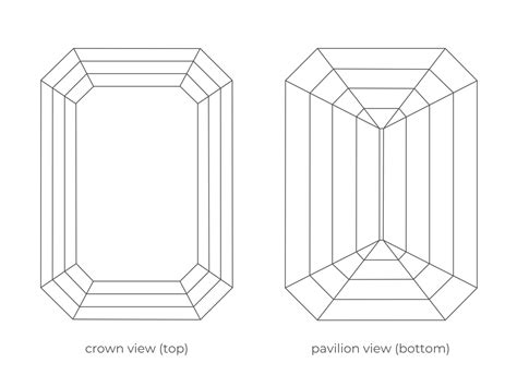 Emerald Cut Diamond Guide | Diamond Buzz