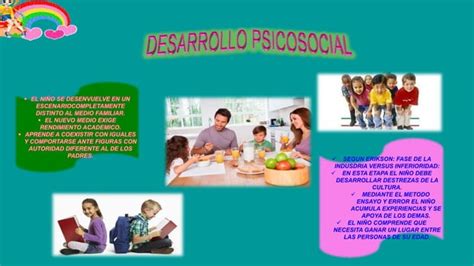 Crecimiento Y Desarrollo Del Niño Escolar Copia Ppt