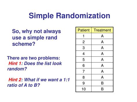 Ppt Basics Of Randomization Powerpoint Presentation Free Download