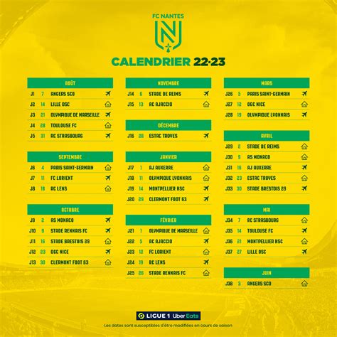 Fc Nantes Ligue 1 Uber Eats Le Calendrier 2022 2023 Dévoilé