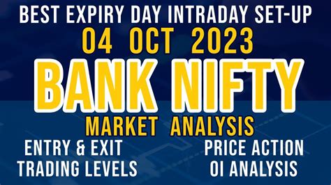 Bank Nifty 04 Sep 2023 Market Analysis Trading Setup Tomorrow Bank