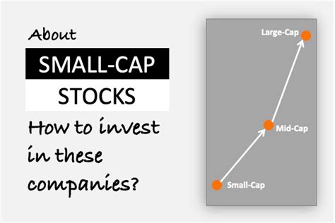 About Small Cap Stocks An Investment Guide Getmoneyrich