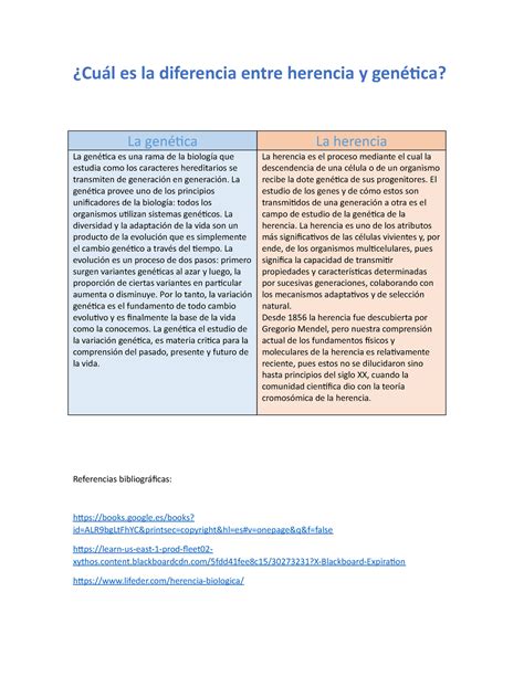 La Relación Entre Genética Y Herencia Explicación Y Ejemplos