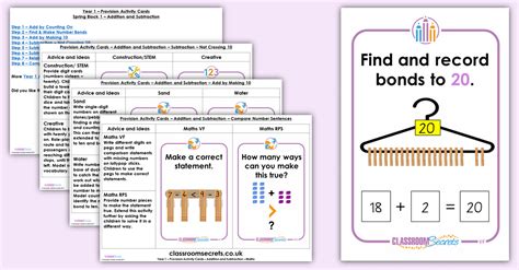 Year 1 Provision Activity Cards For Spring Block 1 Addition And