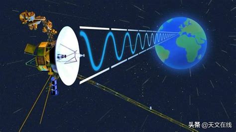 航天探测器是如何向地球发送信号的 财经头条