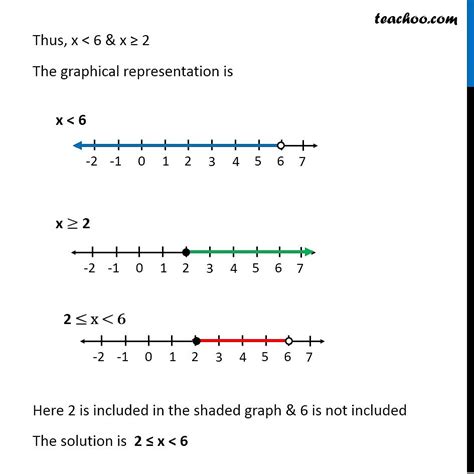 Example 11 - Solve 3x - 7