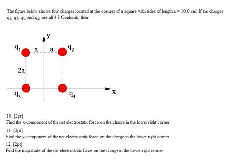 Solved The Figure Below Shows Four Charges Located At The