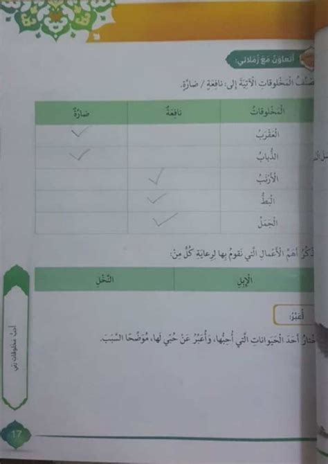 حل درس أحب مخلوقات ربي تربية إسلامية الصف الأول الفصل الثالث