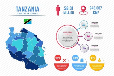 Colorful Tanzania Map Infographic Template 3218597 Vector Art At Vecteezy