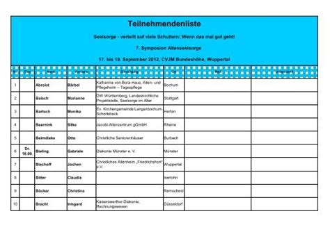 Teilnehmendenliste Diakonie Rheinland Westfalen Lippe