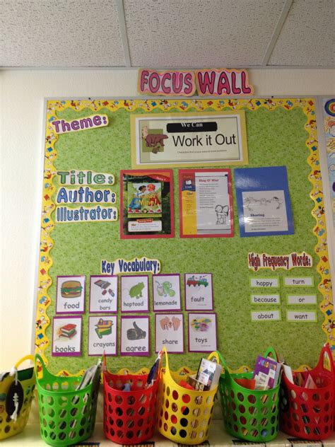 Pin By Erika Mettke On Classroom Ideas Classroom Wall Displays Classroom Walls Focus Wall