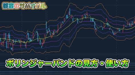 株式投資のボリンジャーバンドとは？見方・使い方を含めてわかりやすく解説します Tokasaba