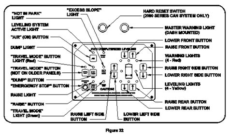 BASIC HYDRAULICS