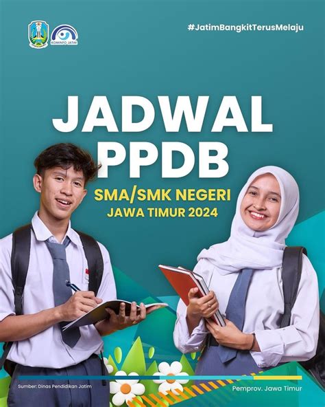 Simak Jadwal Lengkap Ppdb Smasmk Negeri Jawa Timur 2024 Di Sini