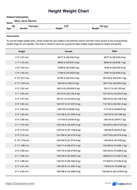 Height Weight Chart And Example Free Pdf Download