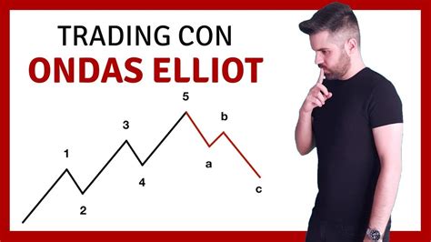 Ondas de Elliott entenda como funciona essa análise