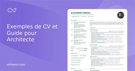 Exemples De Cv De Architecte Qui Ont Obtenu Un Emploi En