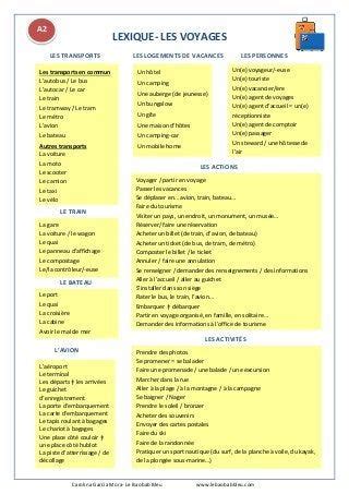 Lexique Les Voyages Et Les Vacances A Basic French Words Teaching