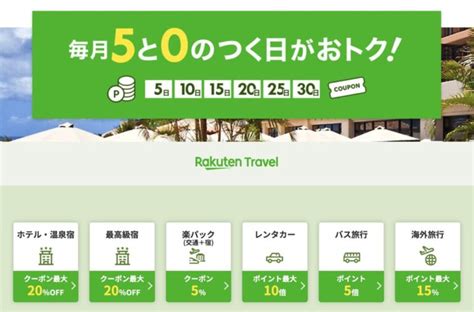 楽天トラベルサマーセール、7月31日終了！日替りクーポンやポイント還元併用の攻略法と予約に便利なリンク集