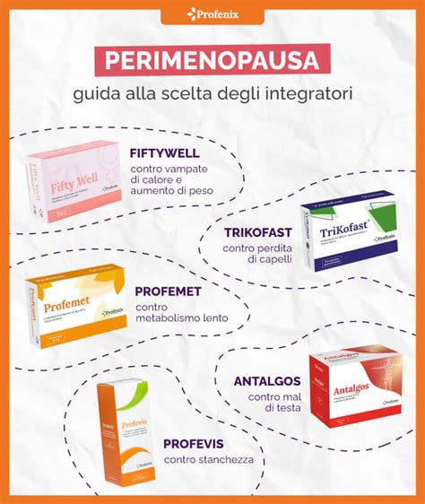 Perimenopausa tutte le risposte alle domande più frequenti