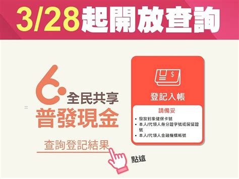 普發6000元網路登記入帳實際操作教學：尾數分流、準備文件、代領登記流程、3分鐘搞定 官方網站 190971 Cool3c