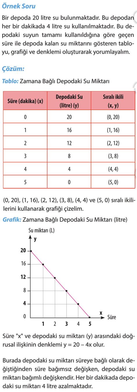 Do Rusal Li Kiler S N F Konu Anlat M Lgs Z Ml Sorular