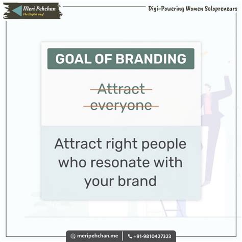 Personal Branding Meri Pehchan Pdf
