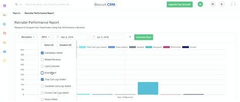 Best Recruiting Crm Software For Engaging Talent In People