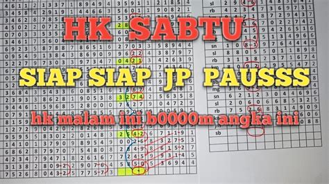 Prediksi Hk Hari Ini Sabtu Nopember Bocoran Hk Malam Ini