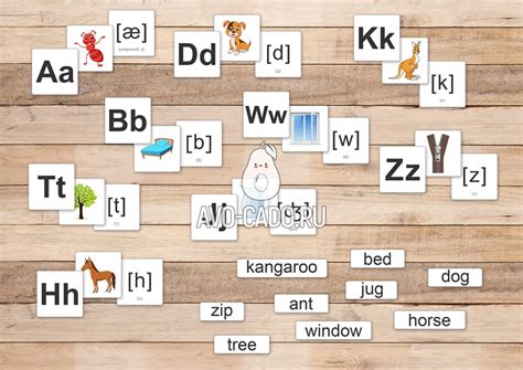 Комплект карточек для изучения английского алфавита звуков и слов