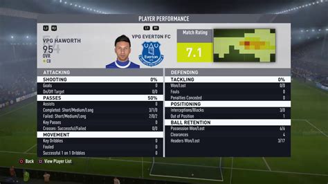 Vpg Everton Vs Vpg Sheffield Wednesday Cup Youtube