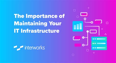 The Importance Of Maintaining Your IT Infrastructure InterWorks