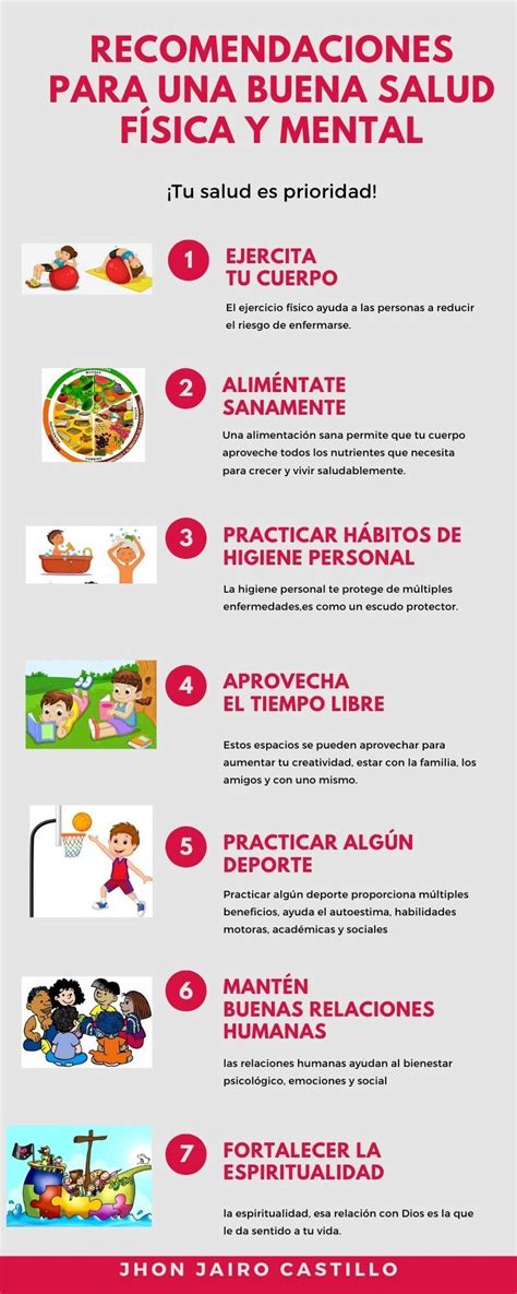 Salud F Sica Y Mental Habitos De Higiene Personal Salud Fisica Y