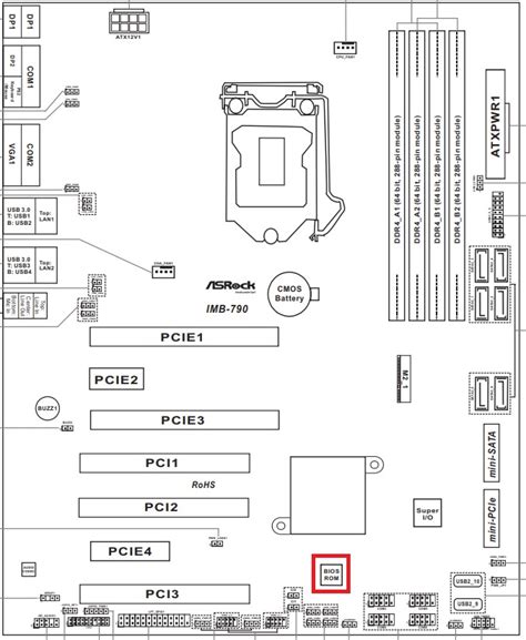 How To Identify BIOS Chip On Motherboard PC Guide 101 41 OFF