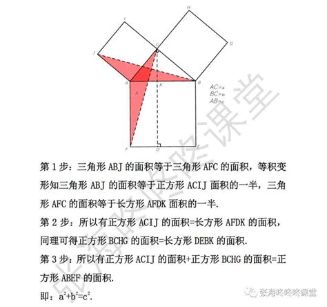 勾股定律（勾股定理的5种经典证明方法）小樱知识