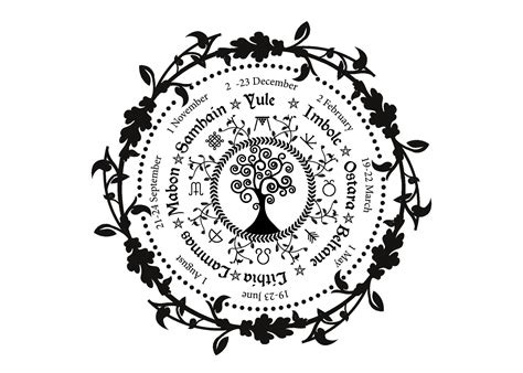 Wheel Of The Year Is An Annual Cycle Of Seasonal Festivals Wiccan