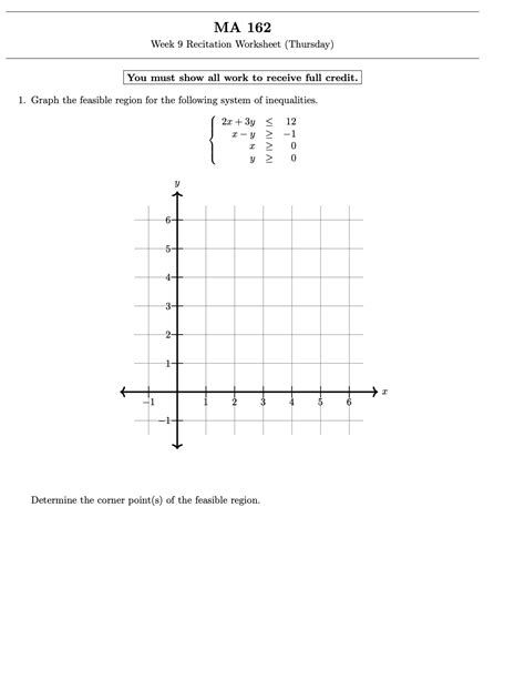 Feasible Region Definition And Graphs Lesson Worksheets