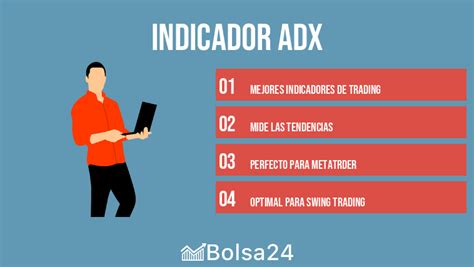 Indicador Adx Qu Es Y C Mo Funciona